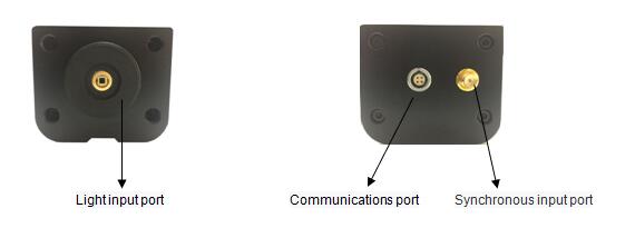 Модуля метра силы USB динамический диапазон +5~-80dBm оптически быстрый пробуя