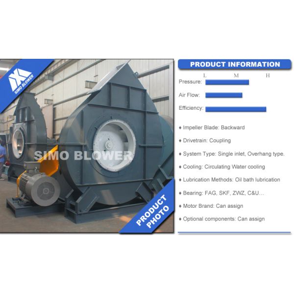 Q345 V Belt Driving Heat Dissipation Industrial Centrifugal Fans