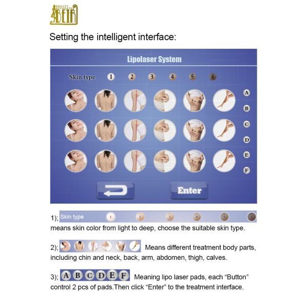 Терапия лазера Липо лазера 4 диодов длины волны подвергает механической обработке 12 пусковых площадок уменьшая машину красоты