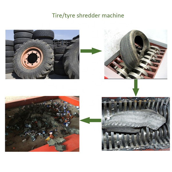 Double Shaft 2.2t 0.4T/H Waste Paper Crushing Machine