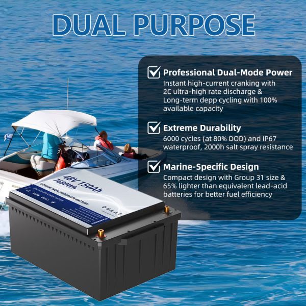 48V 150Ah LiFePO4 Battery Pack with Built-in Management System Electric Marine Boat Yacht Trolling Motor Kayak Accessory