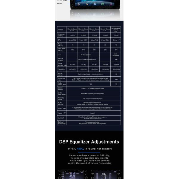 Установка на приборной панели Универсальное 10-дюймовое автомобильное стерео с Android 10.0 OS HDTouch Screen и Bluetooth