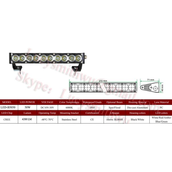 50W Led work lights truck driving lamps/Spot/LED arbeidslys foco Faros ,4x4 off road light LED-B5050