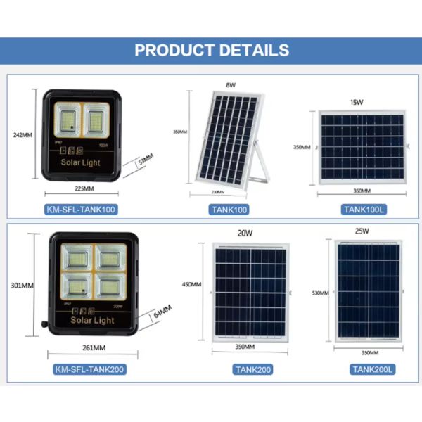 IP65 Waterproof 200W-400W Solar Flood Light with 15000LM High Lumen LED Solar Garden Floodlight