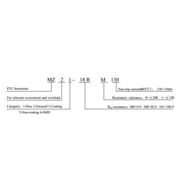 MZ21 series PTC thermistors