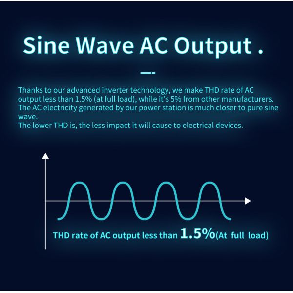 Электростанция портативной электростанции поставки 1000w чрезвычайных полномочий солнечная перезаряжаемые