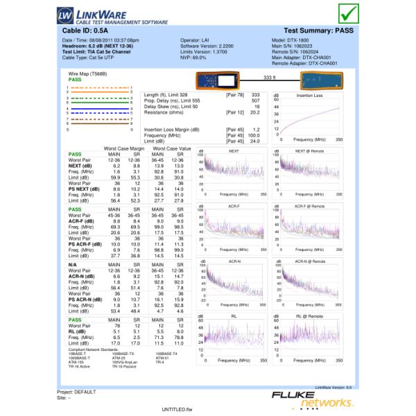 305m Roll Cat 5 Communication Cable RoHS 0.48mm 0.5mm Cat 5e UTP FTP SFTP