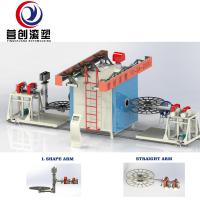 Máquina de rotomoulding bi-axial de transporte eficiente e fiável para PP/PE/HDPE/LLDPE