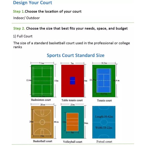 Анти- направляя рельсами PP блокируют справляющся на открытом воздухе водоустойчивые поверхности спорт