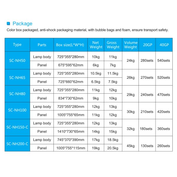 20W 30W Outdoor Solar Powered Yard Lights DC12V 5-10M Sensor Distance
