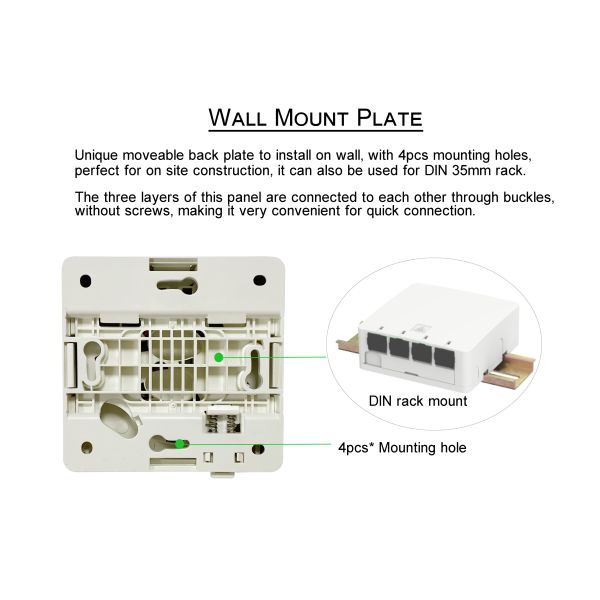 4 портовый небольшой внутренний коробка для окончания волокна для 35 мм DIN стойки