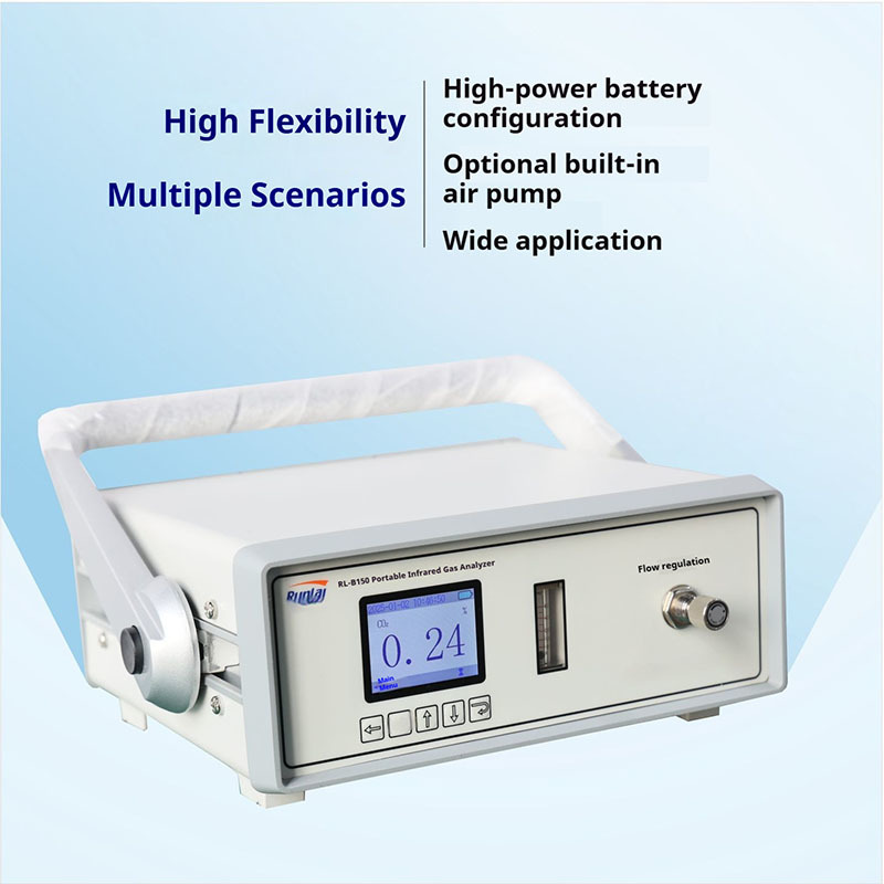 NDIR Portable Multi Gas Detector High Precision Gas Analyzer For CH4 CO CO2 SF6 SO2 CnHm NH3