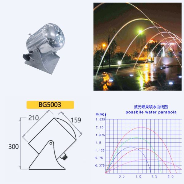 сопло Л/Х 14мм 1.5м высокое 4500 ламинарное водоструйное