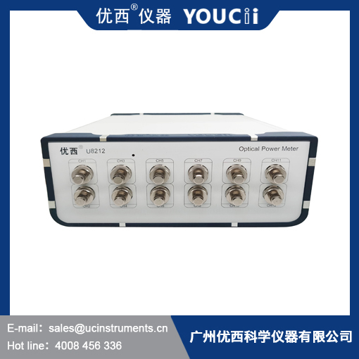 2/4/6/8/12/16 multi - longitud de onda opcional del DB 850nm del ± 0,06 del metro de poder del canal