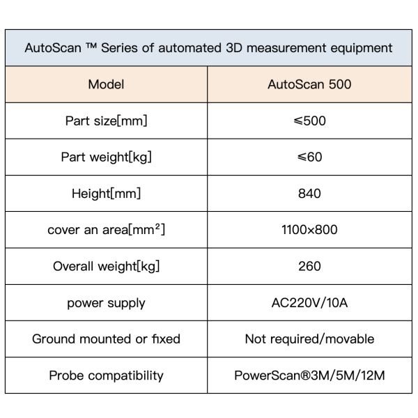 Équipement de mesure 3D pour l'automatisation de la numérisation en plusieurs modes AutoScan 500