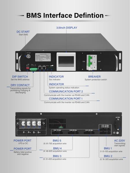 GCE 64S 204.8V 100A Integrated BMS With Casebox Support Controlled Balance For ESS/UPS