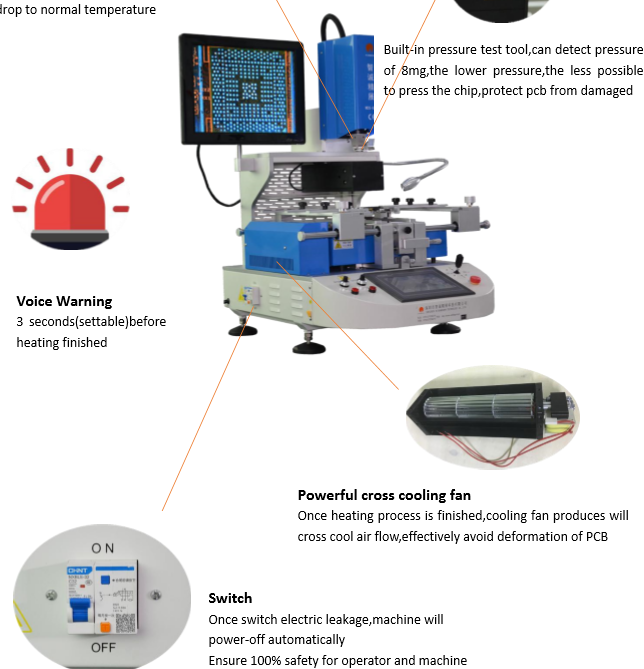 Wisdomshow WDS-620 Professional BGA Rework Station with HD Optical Alignment, Triple-Zone Heating System, and ±0.01mm Precision for Multi-Layer PCB Repair