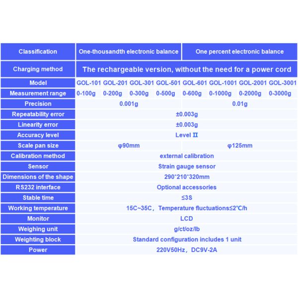 Laboratory 0.01g Analytical Balance Scale  External Calibration 600g 1000g 2000g 3000g Capacity Analytical Balance