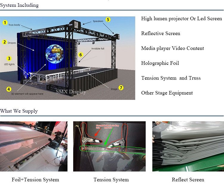 Reflective Screen 3H Hardness 3D Holographic System Transparent
