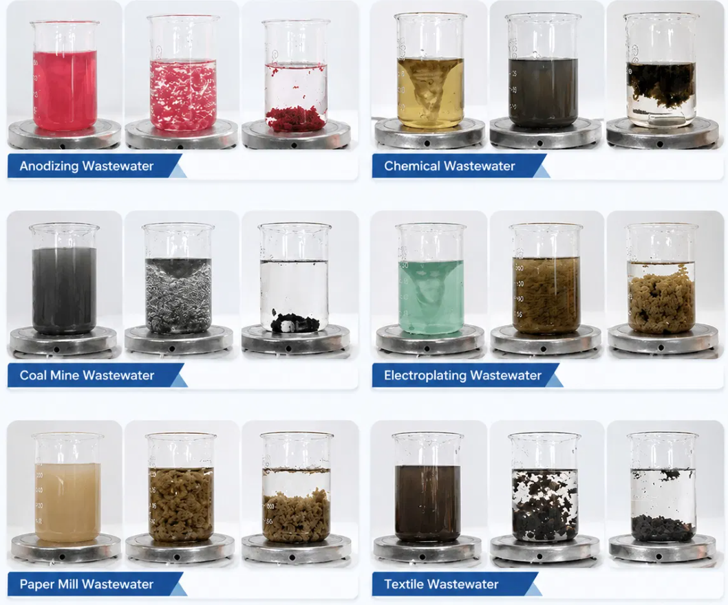 Remove Textile Wastewater Color Efficiently – OYIFLOC BWD Decolorizing Agent Solution for Ecuador Textile Industry