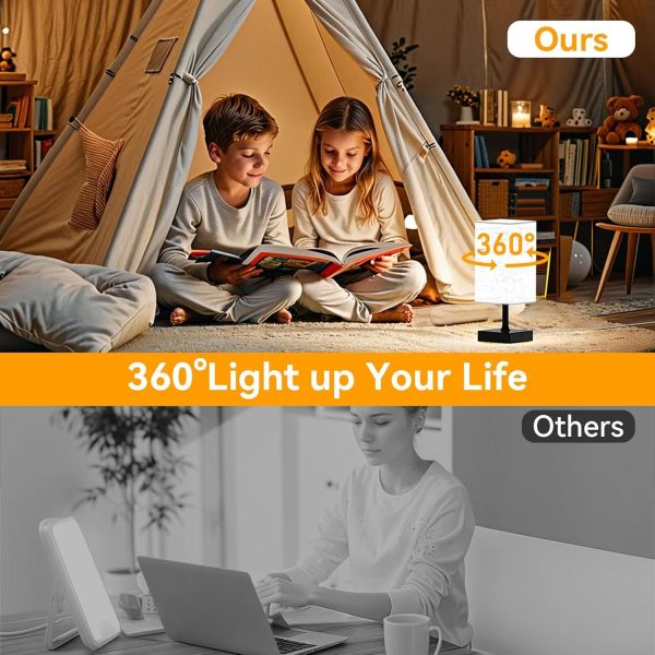 Patent Design 10000 Lux Daylight Therapy Lamp Seasonal Depression Lamp Against Blue Dimable with Remote Control