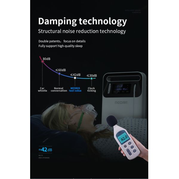 Continuous Flow Portable Oxygen Concentrator,High Concentration 5L Oxygen Production Machine With Remote Control LCD Dis