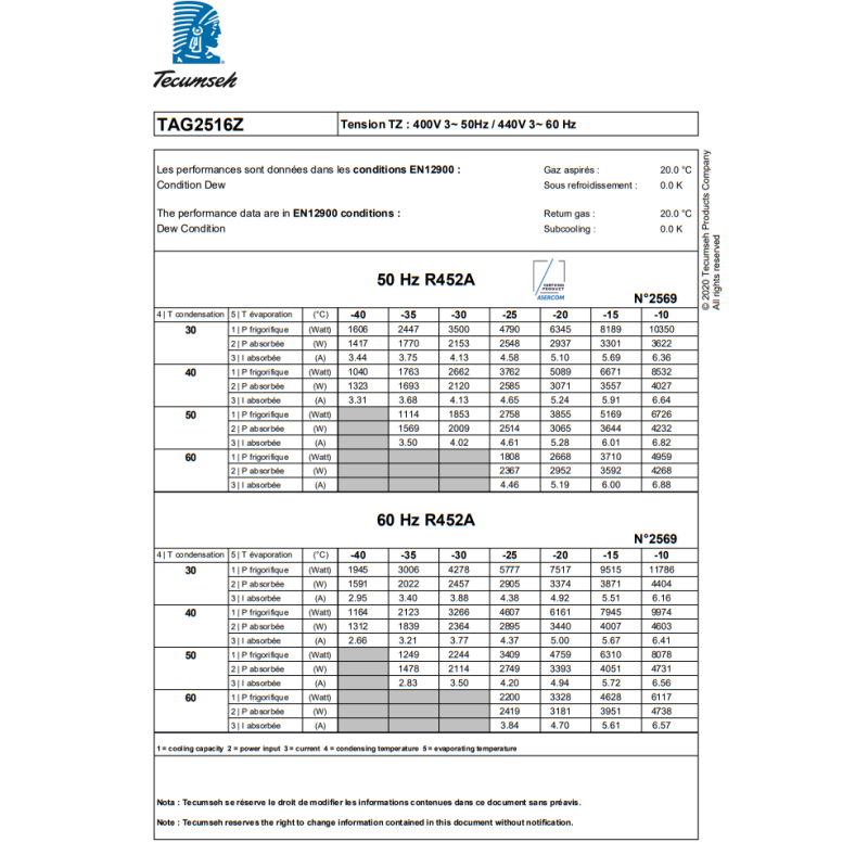 R404A TAG2516Z-KZ Hermetic Piston Refrigeration Compressor 400V 3PH 50Hz 440V 60Hz