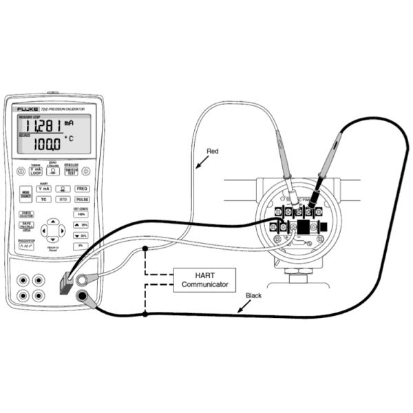 FLUKE 726 Precision Multifunction Process Calibrator 0-24V Input Voltage for Performance
