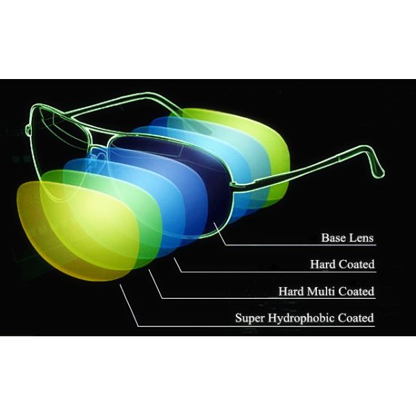 Eye Protection Blue Light Blocking Lenses 1.56 Index Flat Top Reflection Proof Coating