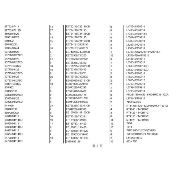 taper roller bearing TIMKEN 9380-90016