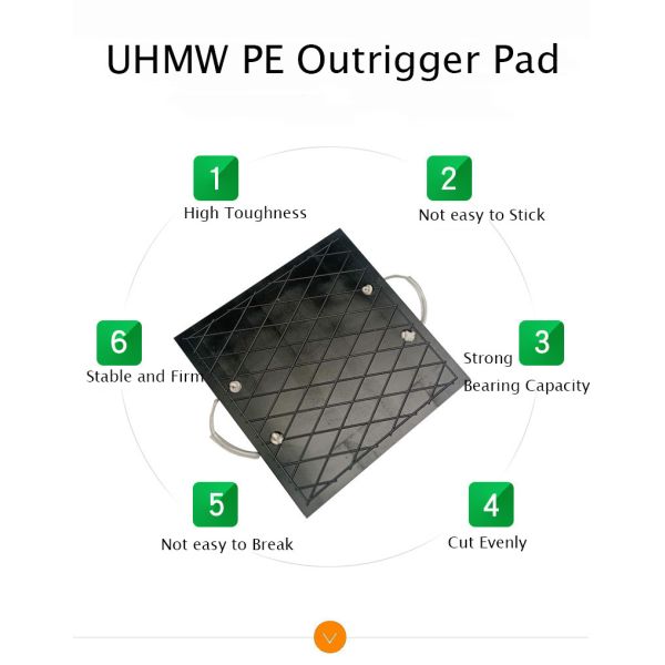 Professional Trucks 30mm Plastic Crane Outrigger Pads Mat Stabilizer Uhmwpe Black