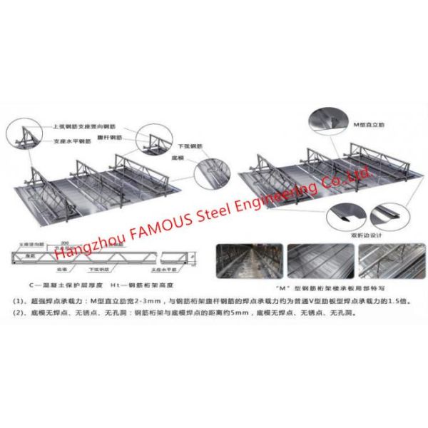 0.8 - 1.5mm Corrugated Metal Floor Deck Reinforced Steel Bar Truss Slab Fabrication