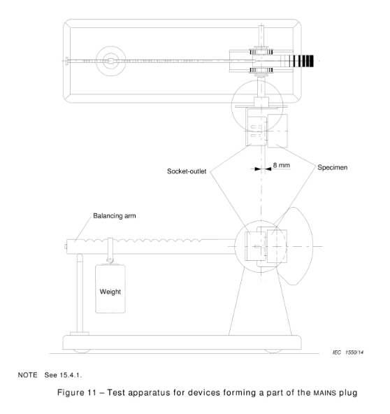 Рука 0-200мм ИЭК60065 ИЭК60884-1 силы прибора теста вращающего момента штепсельной вилки нержавеющей стали