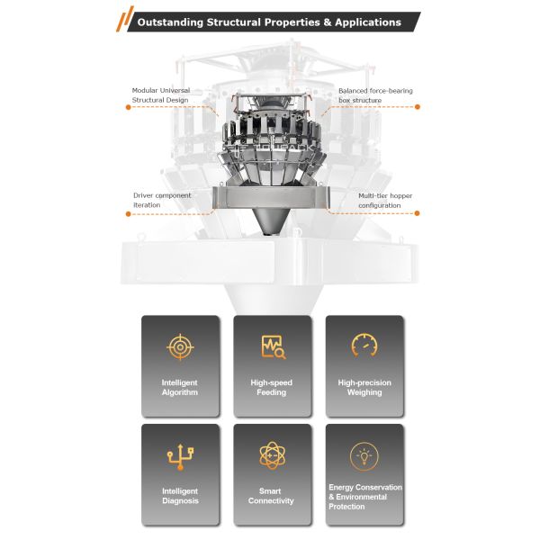 Machine d'ensachage de chips de banane à 300 sacs/min, noix de coco, en sachet plastique, machine d'emballage de café, remplissage, scellage, machine d'emballage de sacs en plastique pour aliments de collation