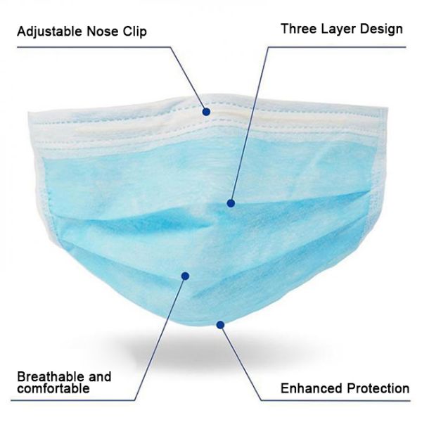 Anti Viral 3 Ply Non Woven Face Mask Hypoallergenic Easy Put On / Take Off