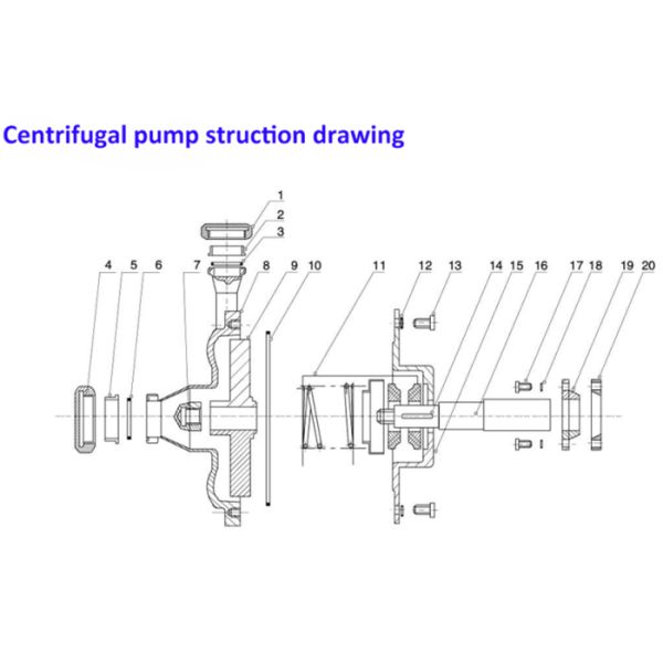 Насос КК1Т-50Т СС304 санитарный центробежный, насос качества еды жидкостный для воды