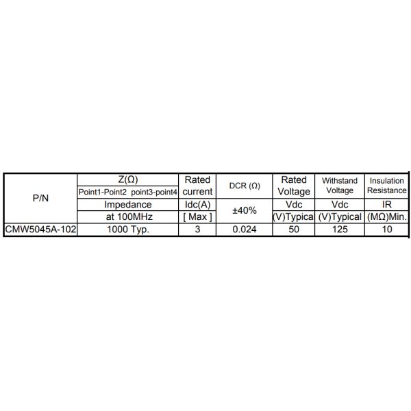 High Current Smd Common Mode Choke 3A 1000Ω Dc Common Mode Choke