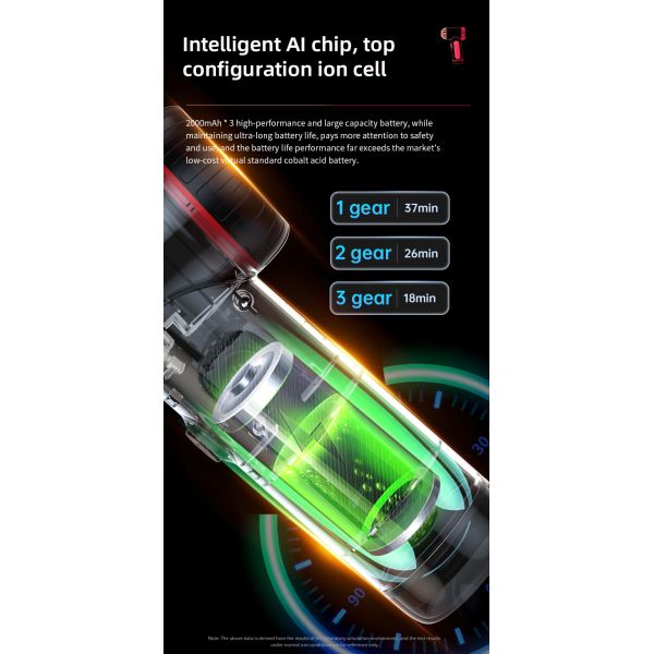Powerful 4 in 1 Car Vacuum Cleaner with 6000PA Suction LED Lights and USB Power Source