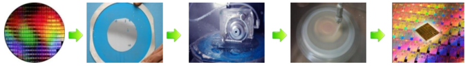 High Precision Fully Automatic Powerful Dicing System for SMT Assembly Line