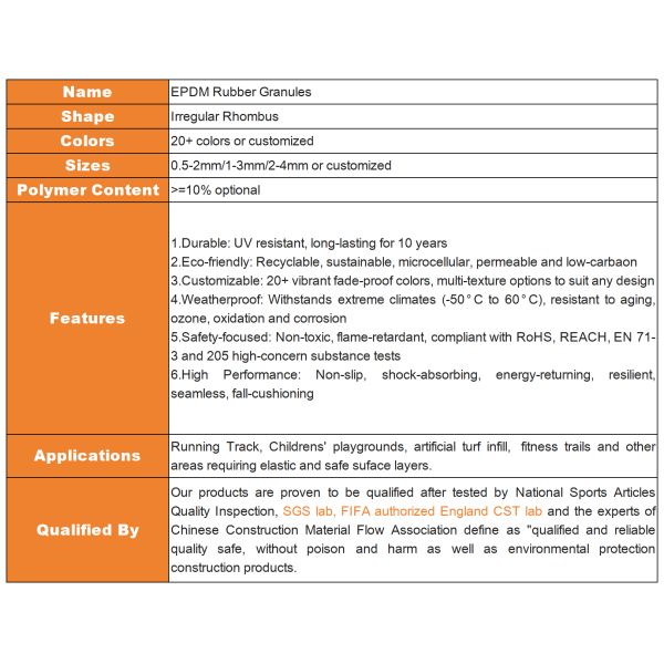 Factory Price for Multi-Purpose EPDM Granules, Ideal for Playgrounds and Running Tracks