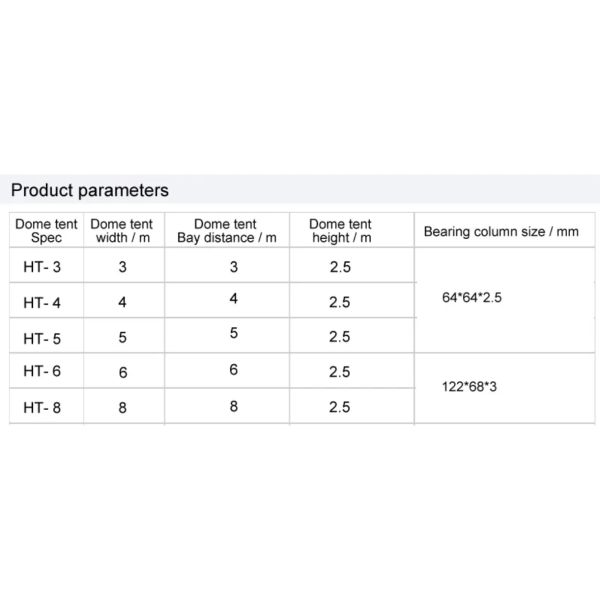 3X3 5X5 6X6 Сталь Алюминий Белый ПВК Пагода Маркиза Палатка для вечеринки, мероприятия, выставки, свадьбы, спорта и т.д.