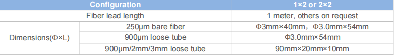 1x2 (2x2)Fused Biconic Fiber Coupler