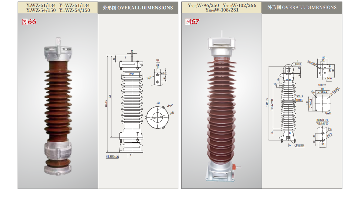 10-500kV Gapless Porcelain Housing Surge Arrester