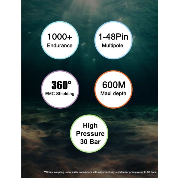 Deep Sea Underwater 300 Meters High Pressure Screw Coupling Connectors W Series FVG HVG 0W 1W 2W 3W 2 4 6 8 12Pin