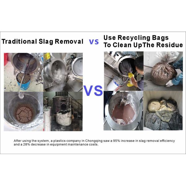 Recycling Bags That Require No Washing And Can Be Customized To Withstand Temperatures Up To 200℃.