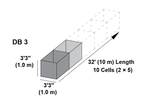 MIL 3 1,0mx1,0mx10m Цинк-алюминиевый сплав Hesco Bastion Barrier