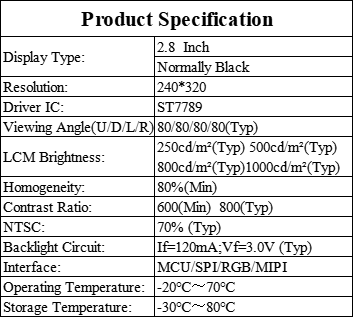 240x320 Resolution 2.8 Inch TFT LCD Display IPS Full Viewing Angle For Two Wheeler