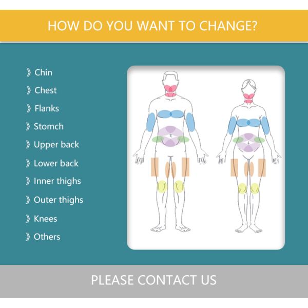 Safe Body Weight Loss with Beautemax Laser Shape 1060nm Diode Laser in STANDING Mode
