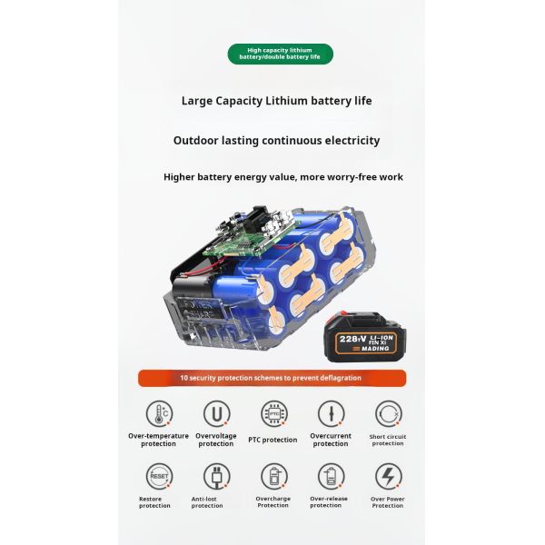 Электрическая беспроводная литийная батарея 500 Вт газонокосилка для обрезки газонов