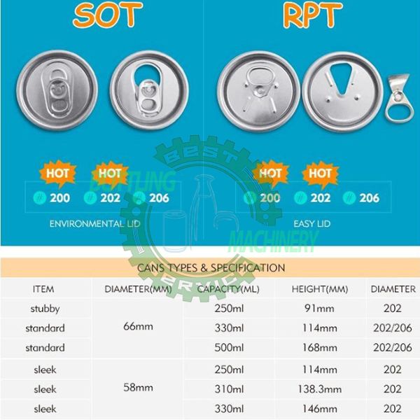 No Paint PET / Tin / Aluminum Beer Beverage Milk Can With Lever Lid